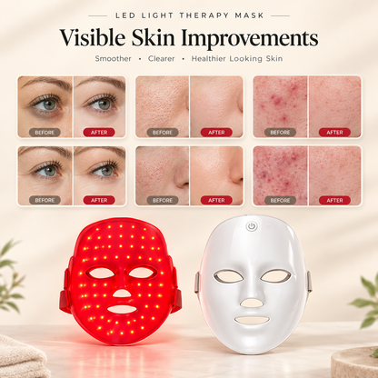 Color LED Therapy Mask